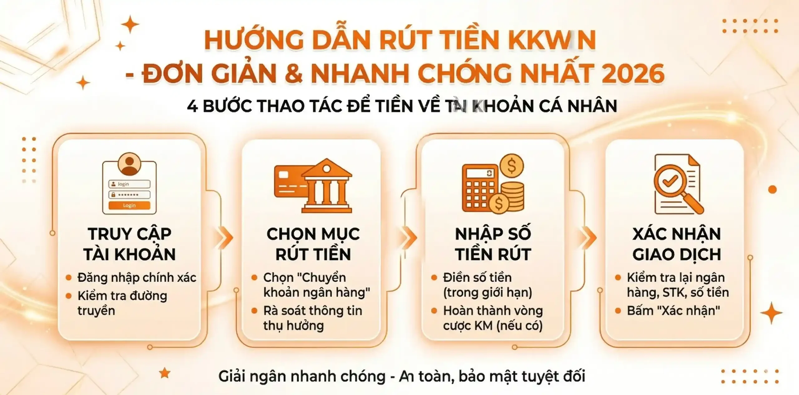 4 bước rút tiền về tài khoản