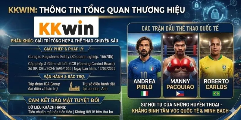 Tổng quan về trang kkwin