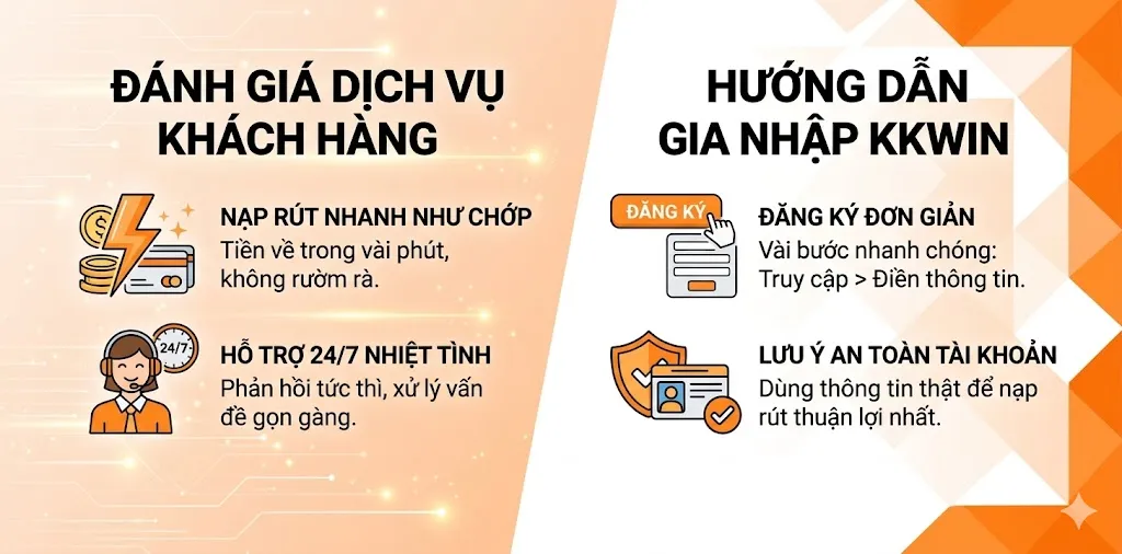 Giới thiệu về nhà cái kkwin dịch vụ khách hàng
