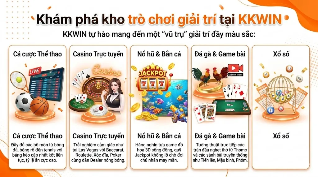 kho trò chơi đa dạng trên kkwin